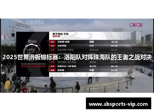 2025世界滑板锦标赛：洛阳队对阵珠海队的王者之战对决