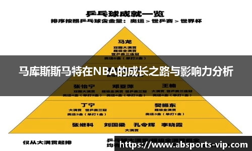 马库斯斯马特在NBA的成长之路与影响力分析